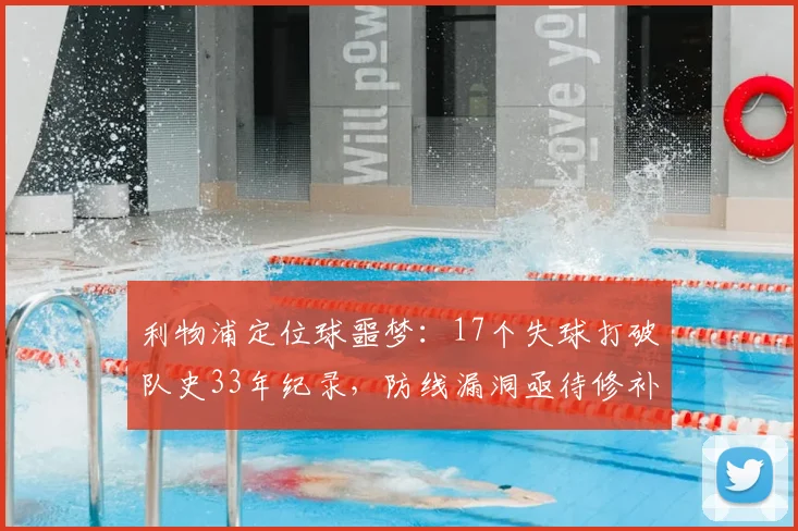 利物浦定位球噩梦：17个失球打破队史33年纪录，防线漏洞亟待修补